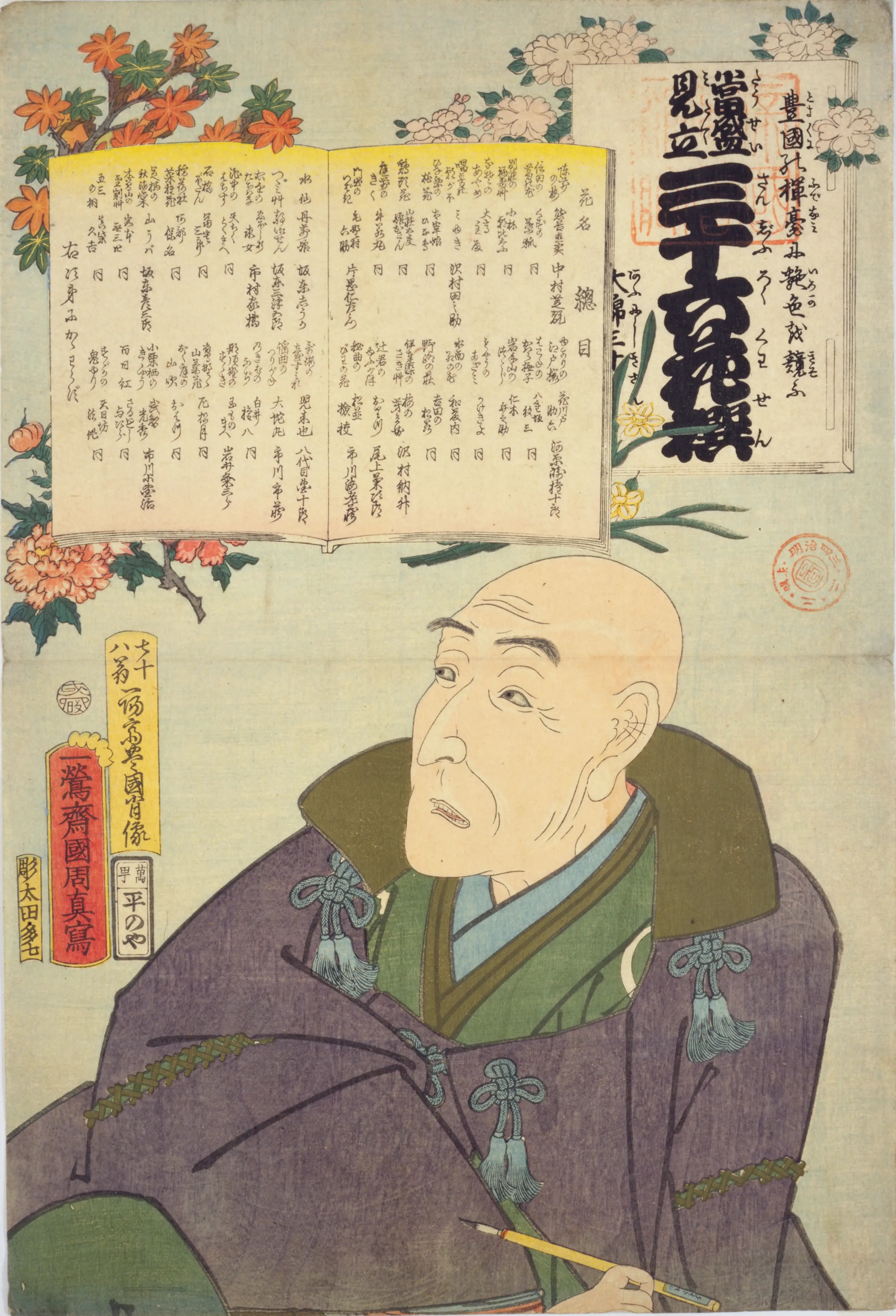 総目 七十八翁一陽斎豊国肖像 豊原国周｜Cugira