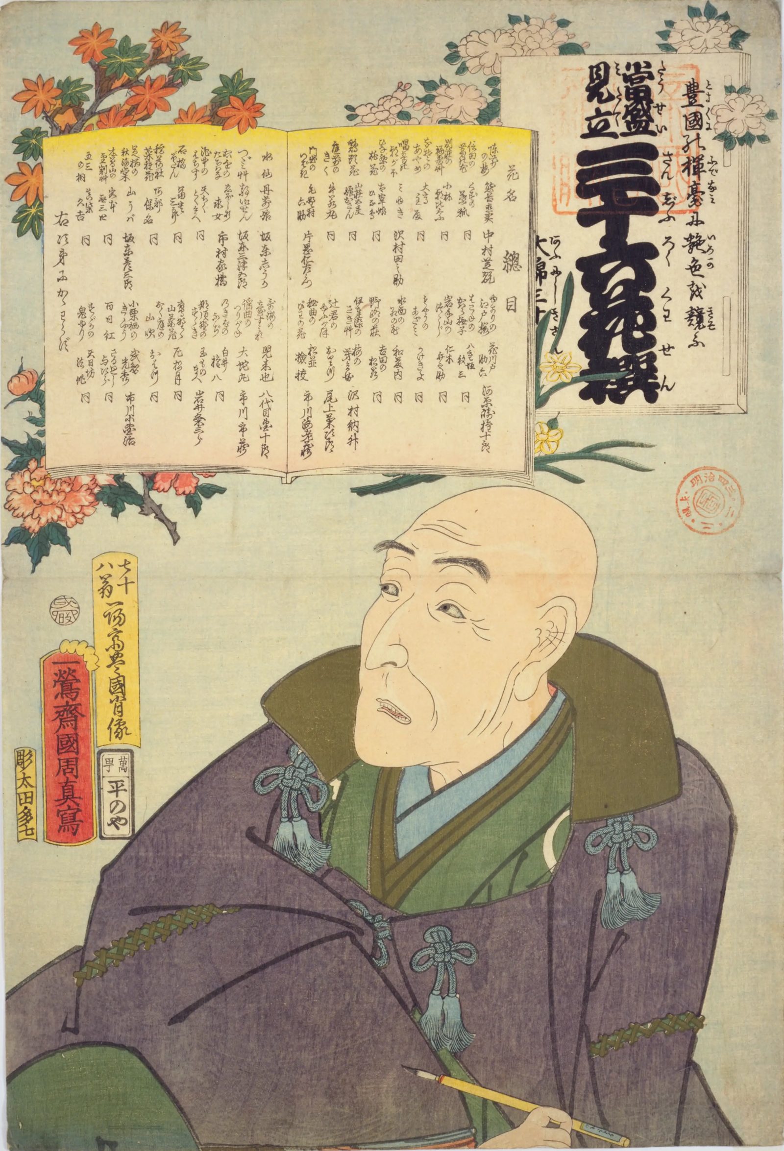 総目 七十八翁一陽斎豊国肖像 豊原国周｜Cugira