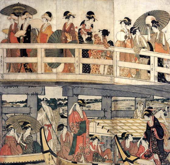 橋の上下