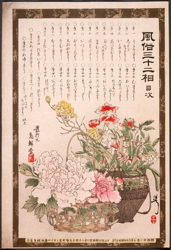 風俗三十二相　目次