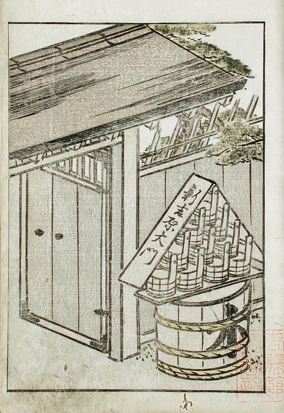 青楼美人合姿鏡 新吉原大門