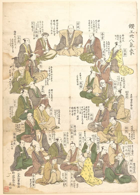 鑚工廿八気象