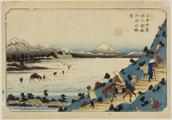 木曽街道　塩尻嶺諏訪ノ湖水眺望